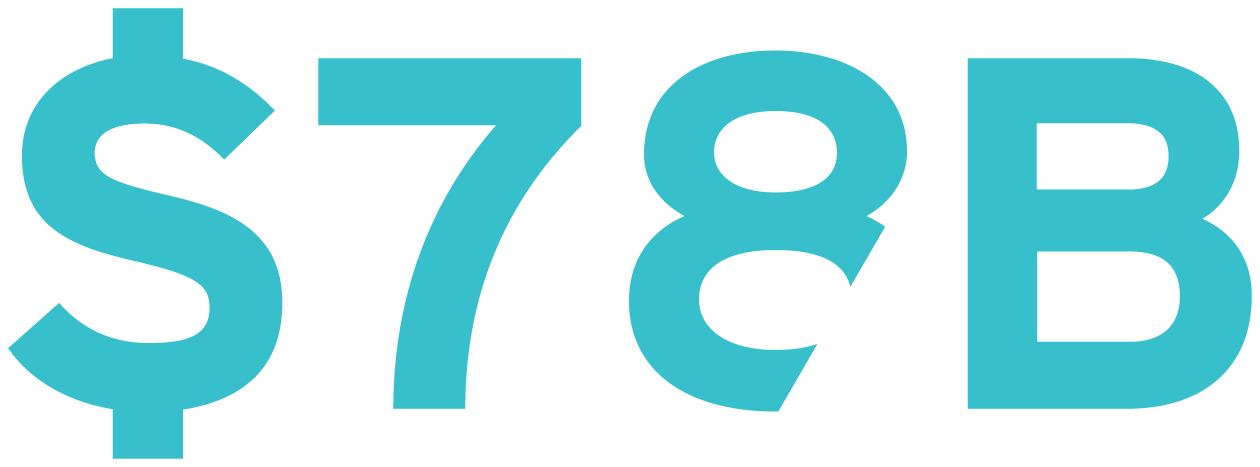 $78 billion