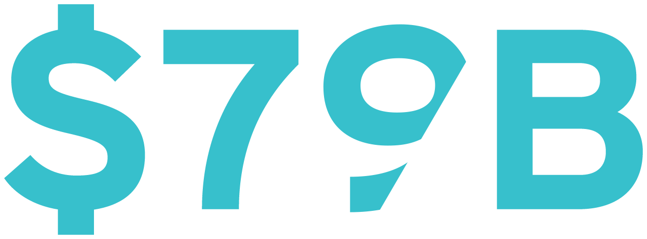 $79 billion