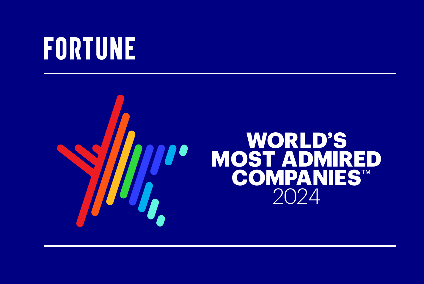 Sempra recognized among World's Most Admired Companies by Fortune Magazine