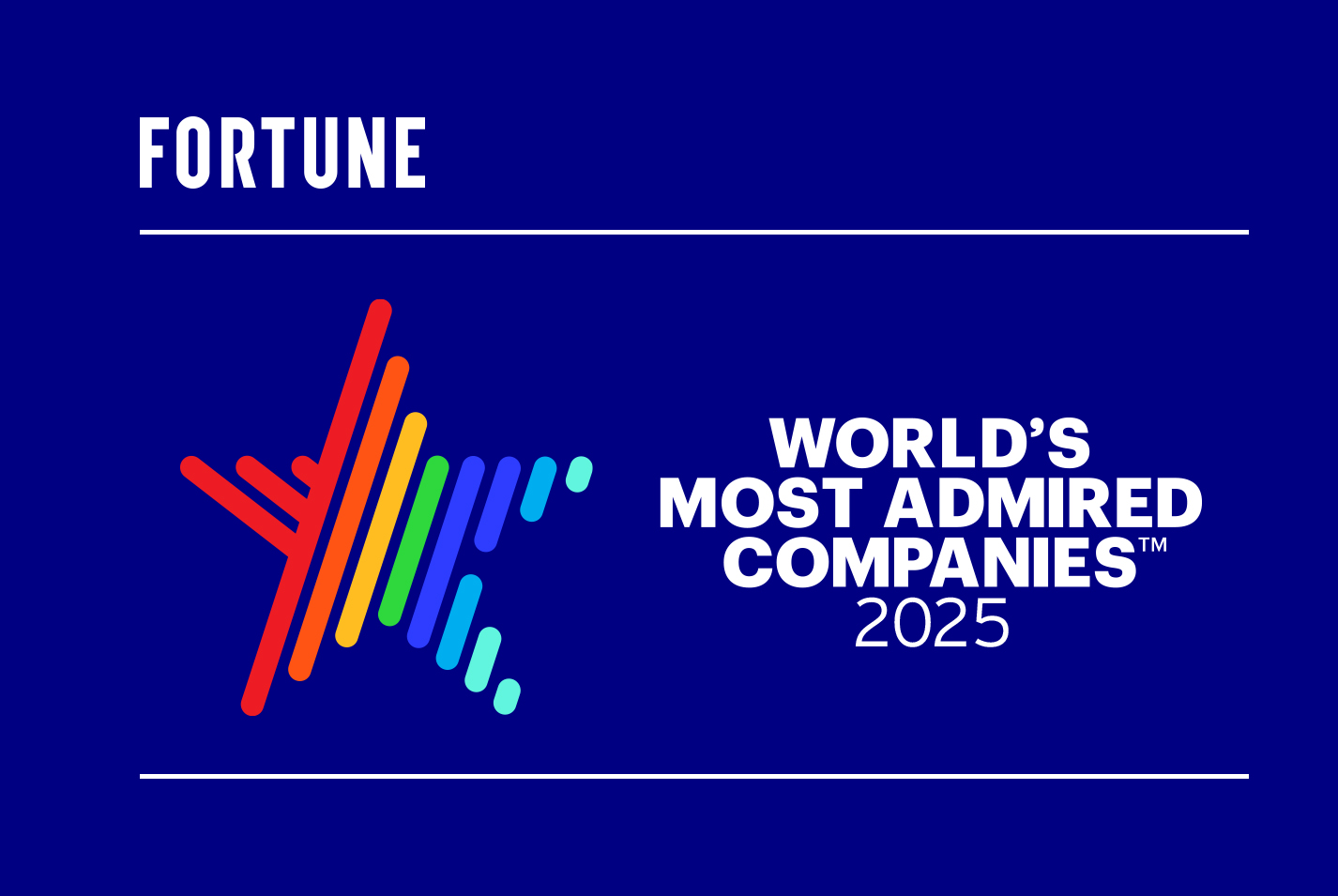 Sempra recognized among World's Most Admired Companies by Fortune Magazine