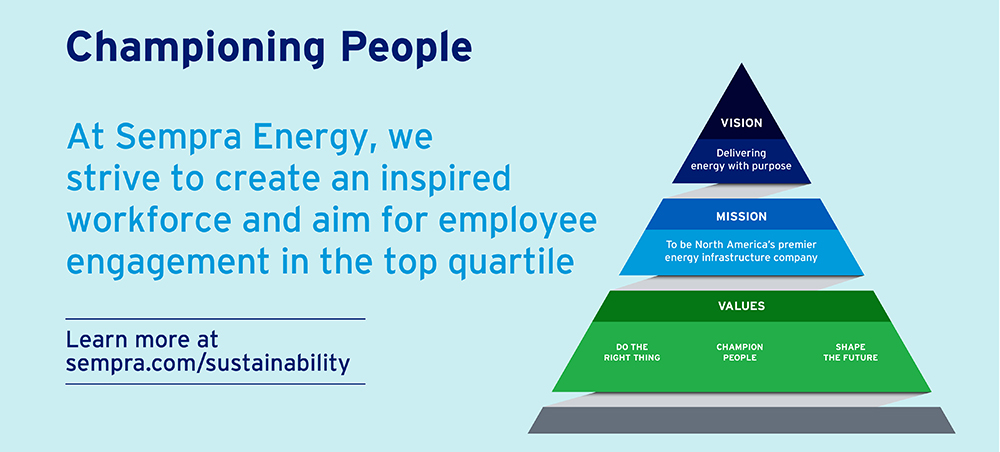 how Sempra champions people